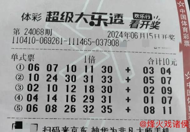 006期樊亮大乐透预测:三区号码趋势解析 006期樊亮大乐透预测:三区号码趋势解析