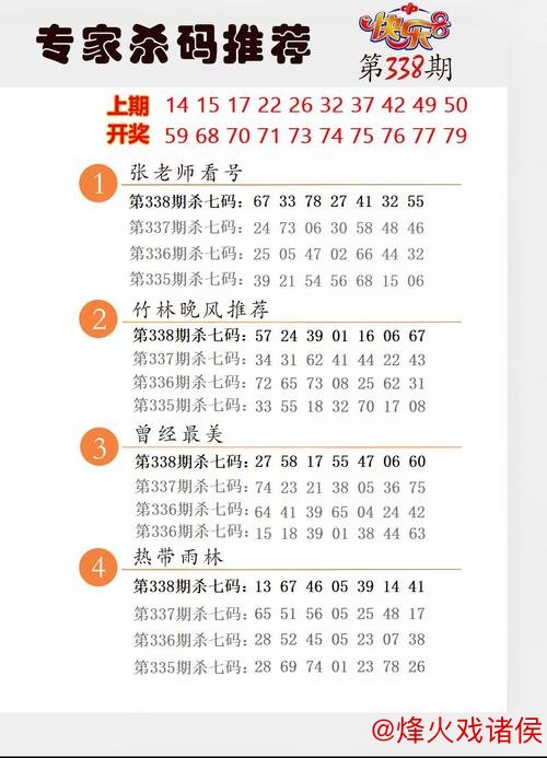 014期四叔排列三预测:绝杀一码推荐 014期四叔排列三预测:绝杀一码推荐