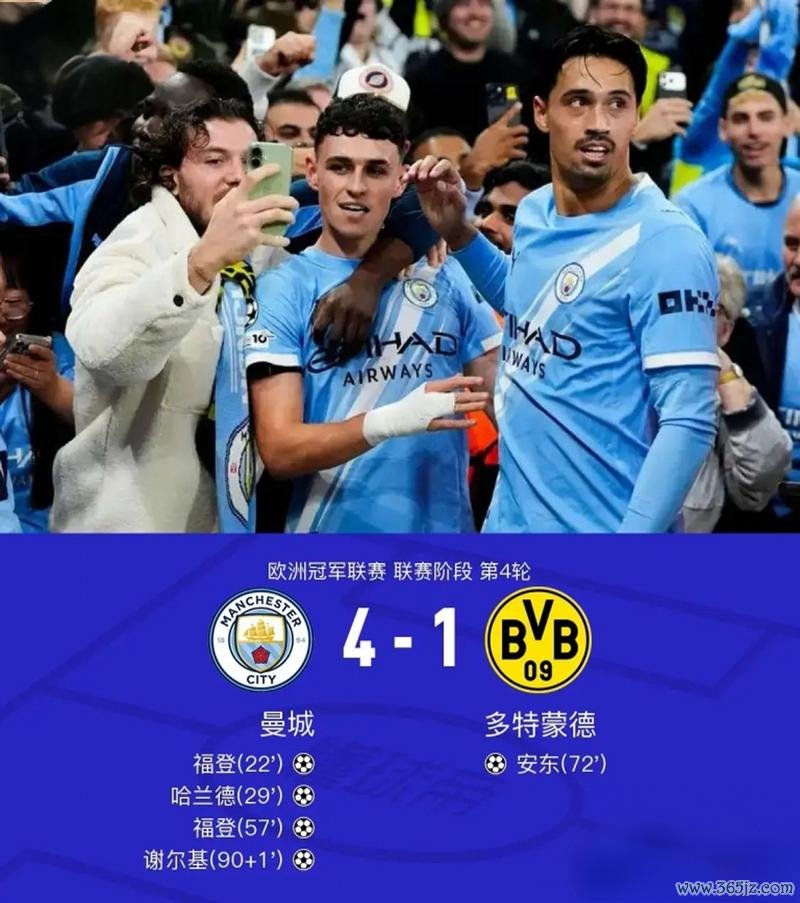 英超-哈兰德双响福登建功 曼城4-1大胜西汉姆联