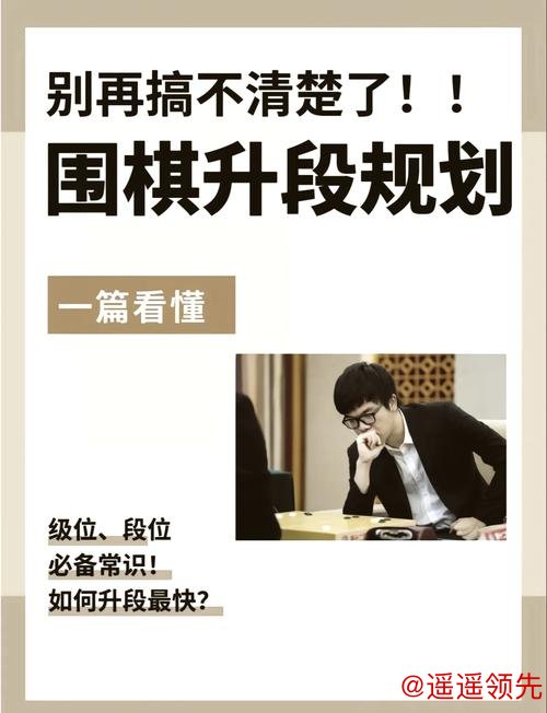 11月中国围棋等级分排名：丁浩继续领跑 柯洁第五