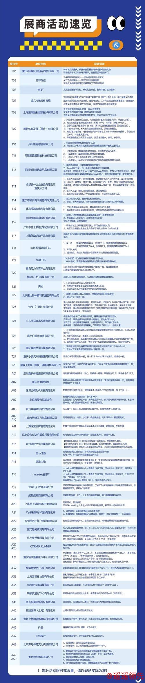 120余家品牌企业参展 第四届重马消费月活动启幕