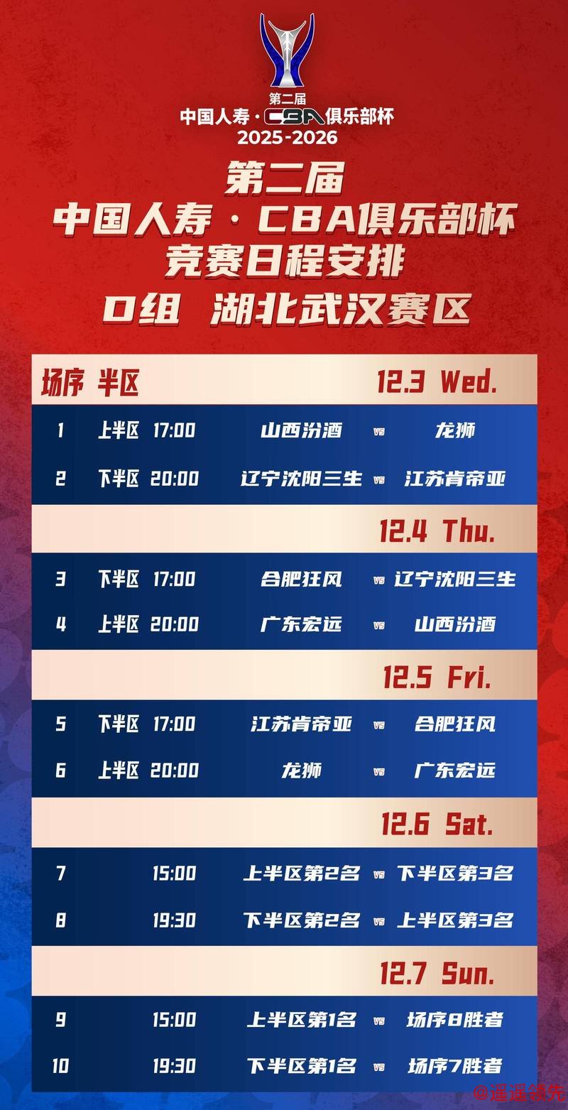 第二届CBA俱乐部杯决赛阶段竞赛日程出炉