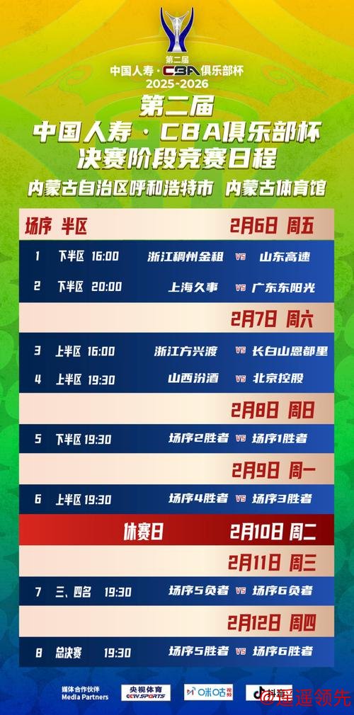 第二届CBA俱乐部杯决赛阶段竞赛日程出炉