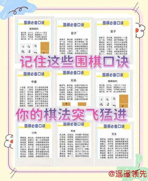 第二届云南石林“杏林杯”少儿围棋公开赛竞赛规程