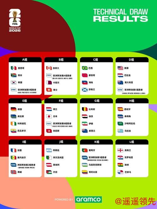 2026世界杯买球入口指南